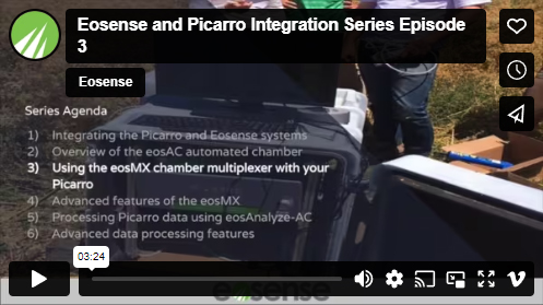 Using the eosMX chamber multiplexer with your Picarro