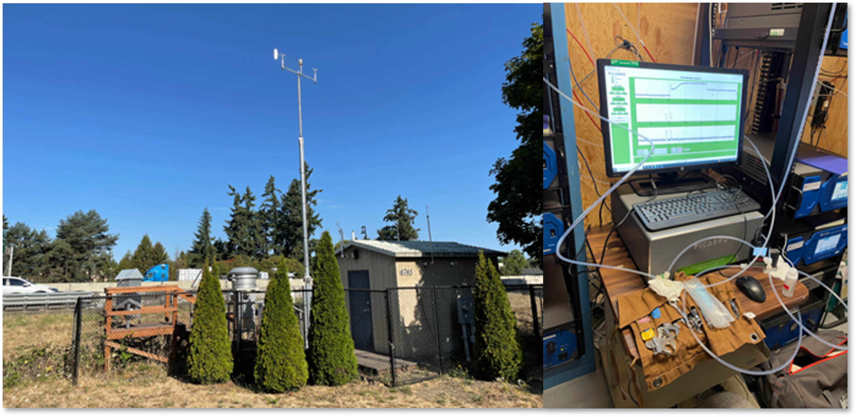Figure 1: DEQ Near-road site in Tualatin, OR, with Picarro G2307 during assembly and calibration.