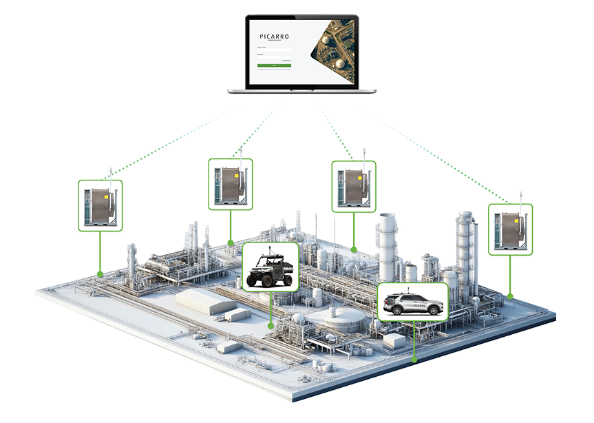 Fenceline HON Data Streaming