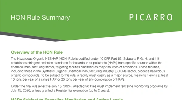 HON Rule Summary