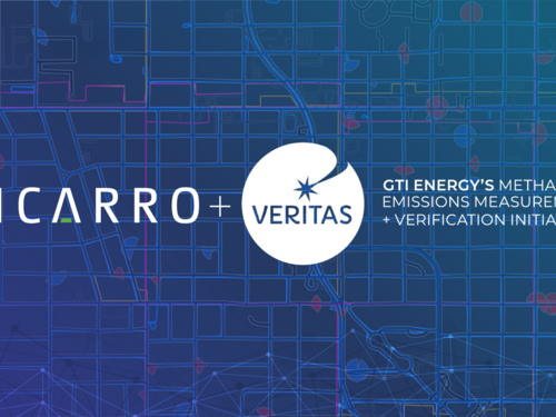 Picarro and GTI Energy logos plus Network Intelligence and Protocols to Reduce Methane Emissions