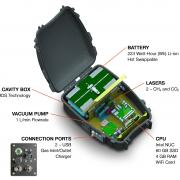 Internal View of the G4301